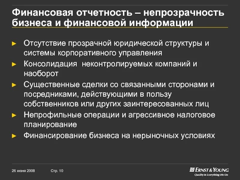 Сообщения финансового управляющего