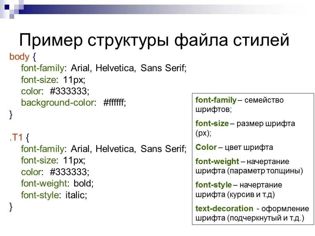 Html начало документа. Каскадные таблицы стилей (сss)что такое. язык таблицы стилей css. css пример. структура тега html.