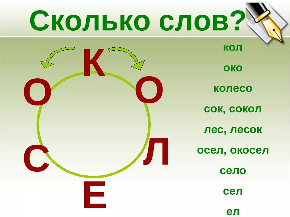 Выделите вариант где во всех словах. Сколько слов. Скока слов в руском языке. Сколько слов в русском языке. Сколькоьслов в русском языке.
