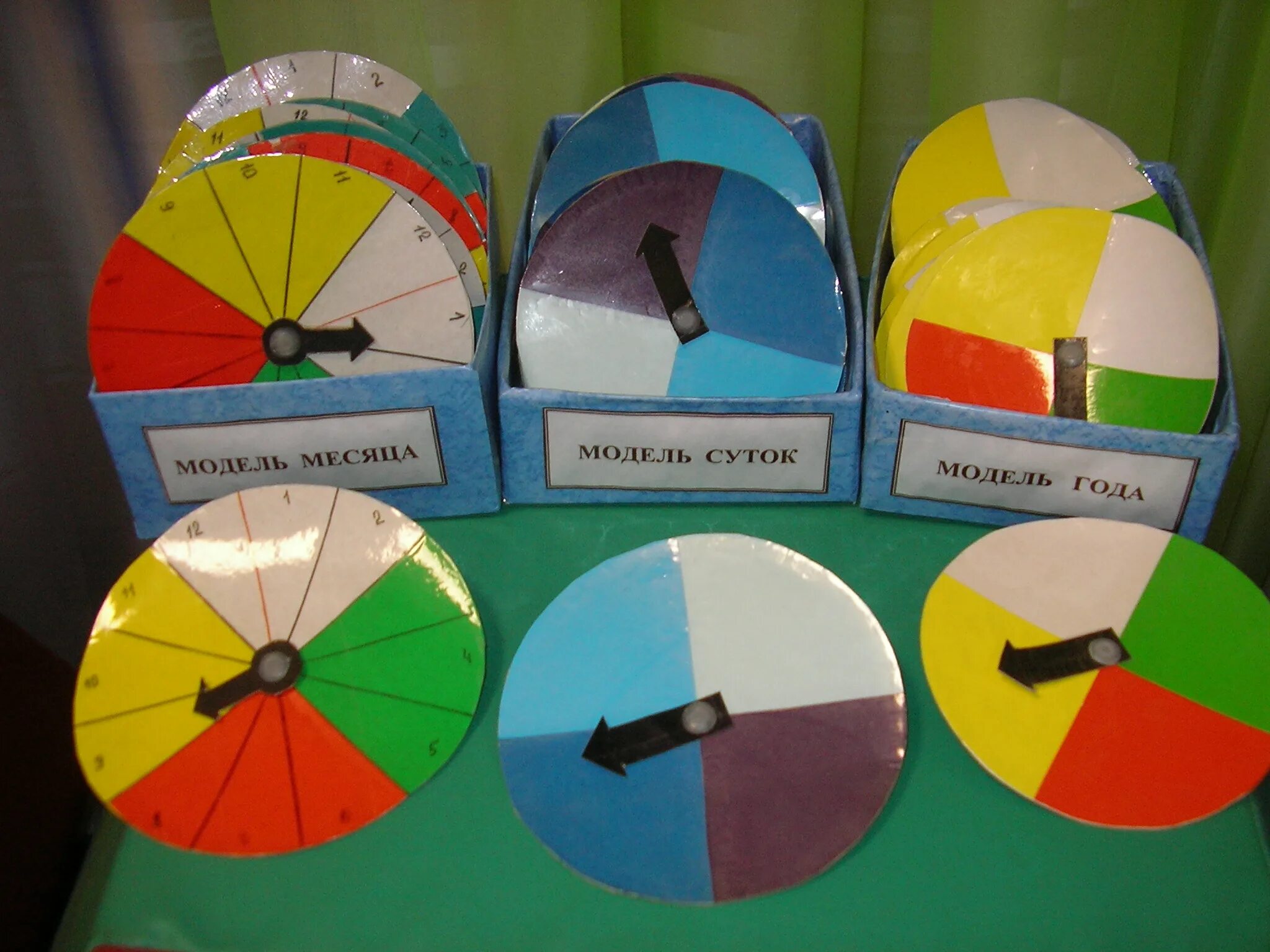 Временные представления у дошкольников. Моделирование временных представлений. Временные представления у дошкольников. Этапы формирования временных представлений у детей. Модель времени.