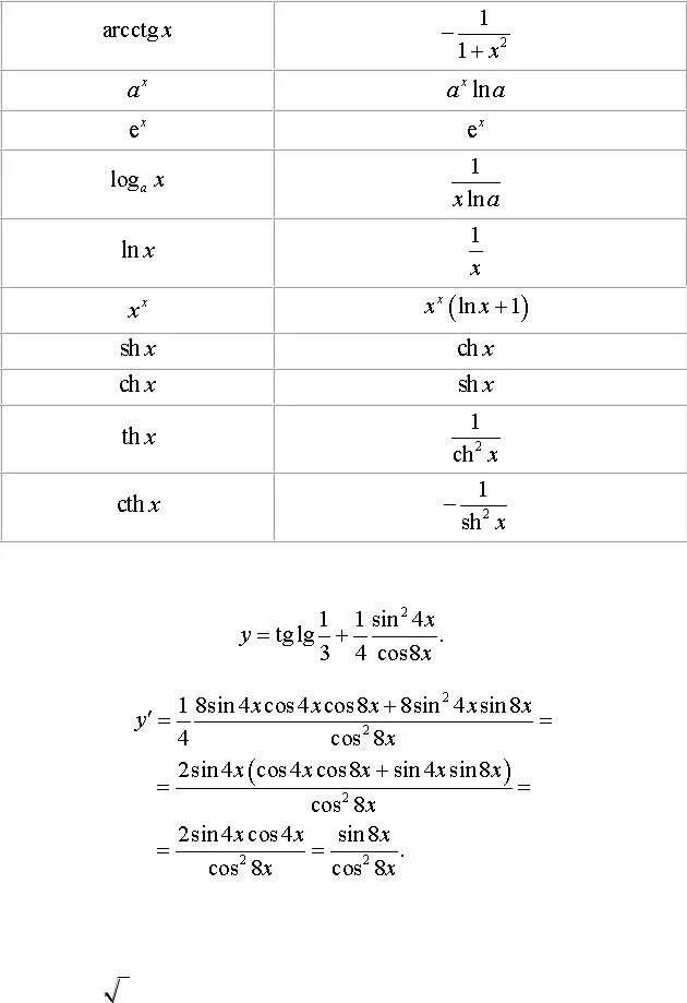 Производная 1 cos 2 x. Производная 1/sin^4x. Производная 1/cos x. Таблица производных cos2x. 2cos3x производная.