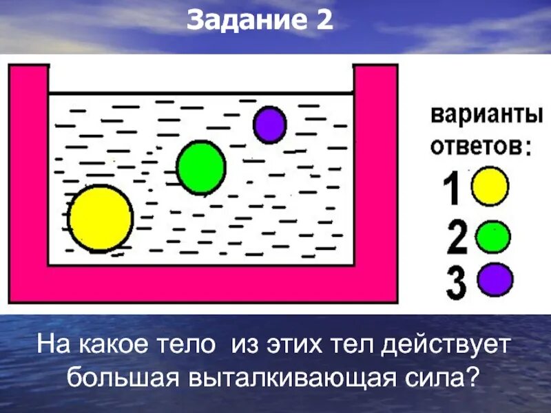 На какое из тел действует большая Выталкивающая сила. На какое тело действует большая Выталкивающая сила. На какое тело действует меньшая Выталкивающая сила. На какое тело действует наибольшее Выталкивающая сила. Какое из этих тел утонет