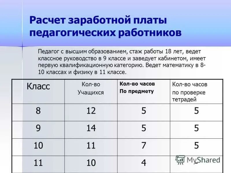 Стаж в организации образования. Доплата за категорию учителям. Доплата за 1 категорию учителя. Доплата за стаж работы педагогическим работникам. Стаж педагогической работы.