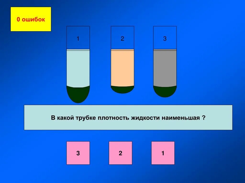 Плотный меньший. Плотность жидкостей. Плотная жидкость. Самая плотная жидкость. Наименьшая плотность жидкости.