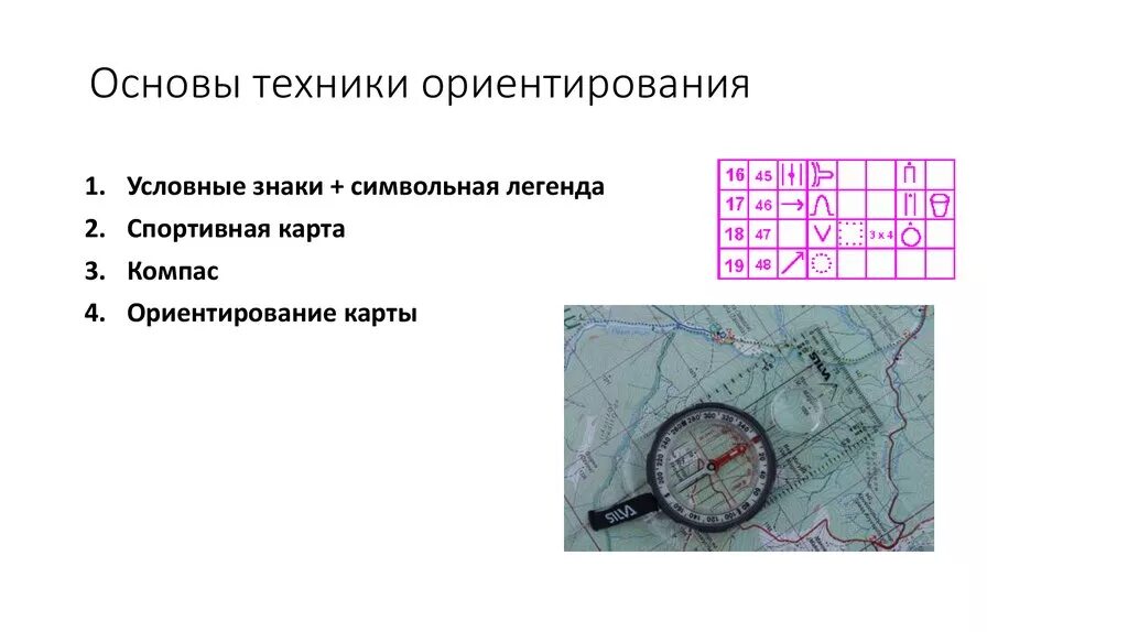 Ориентирование по плану местности разнообразие. Условные знаки ориентирование. легенда ориентирование. техника ориентирования на местности. основы техники ориентирования.