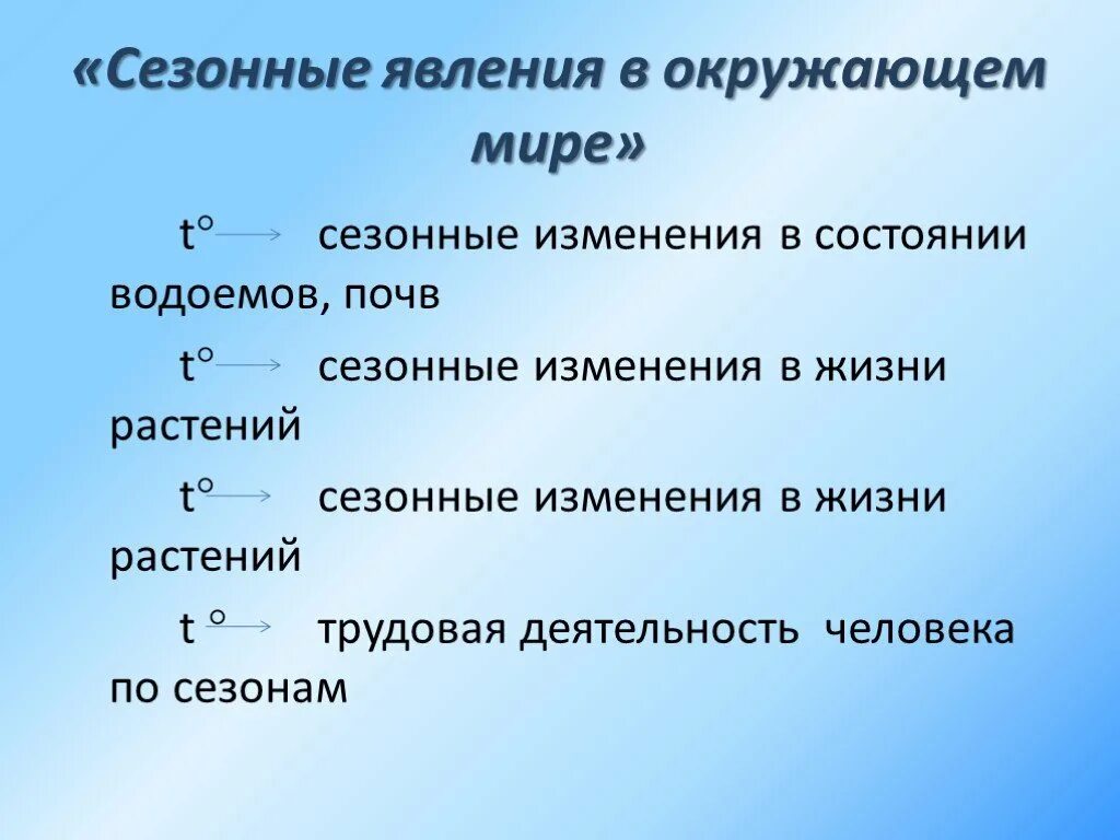 Сезонные явления. Сезонные изменения в жизни растений. Сезонные явления в жизни растений. Примеры сезонных явлений.