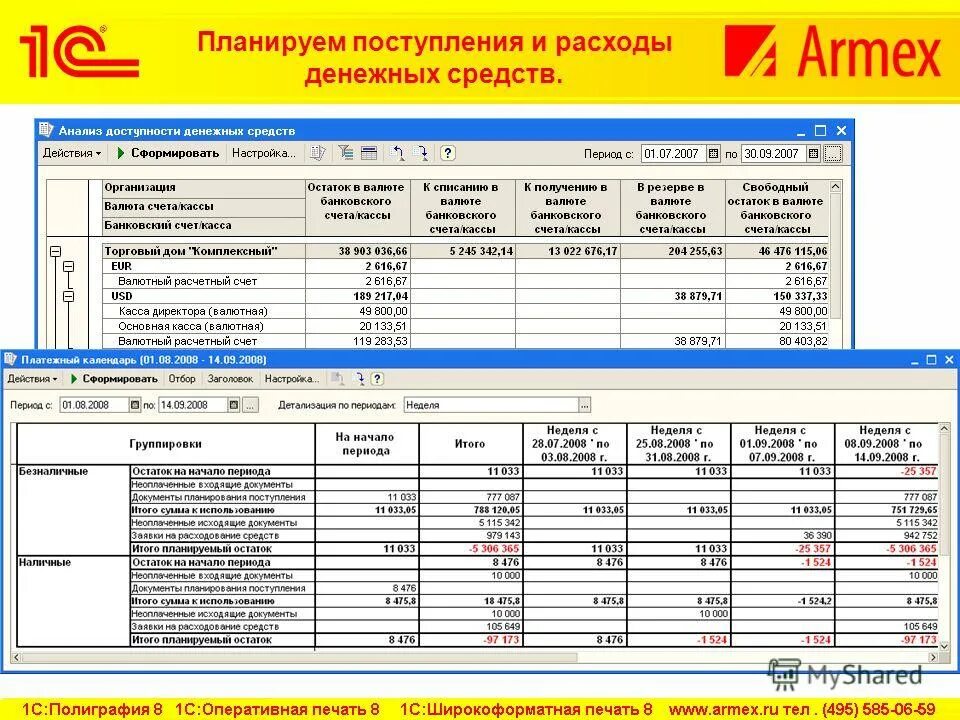 Контроль расходования денежных средств