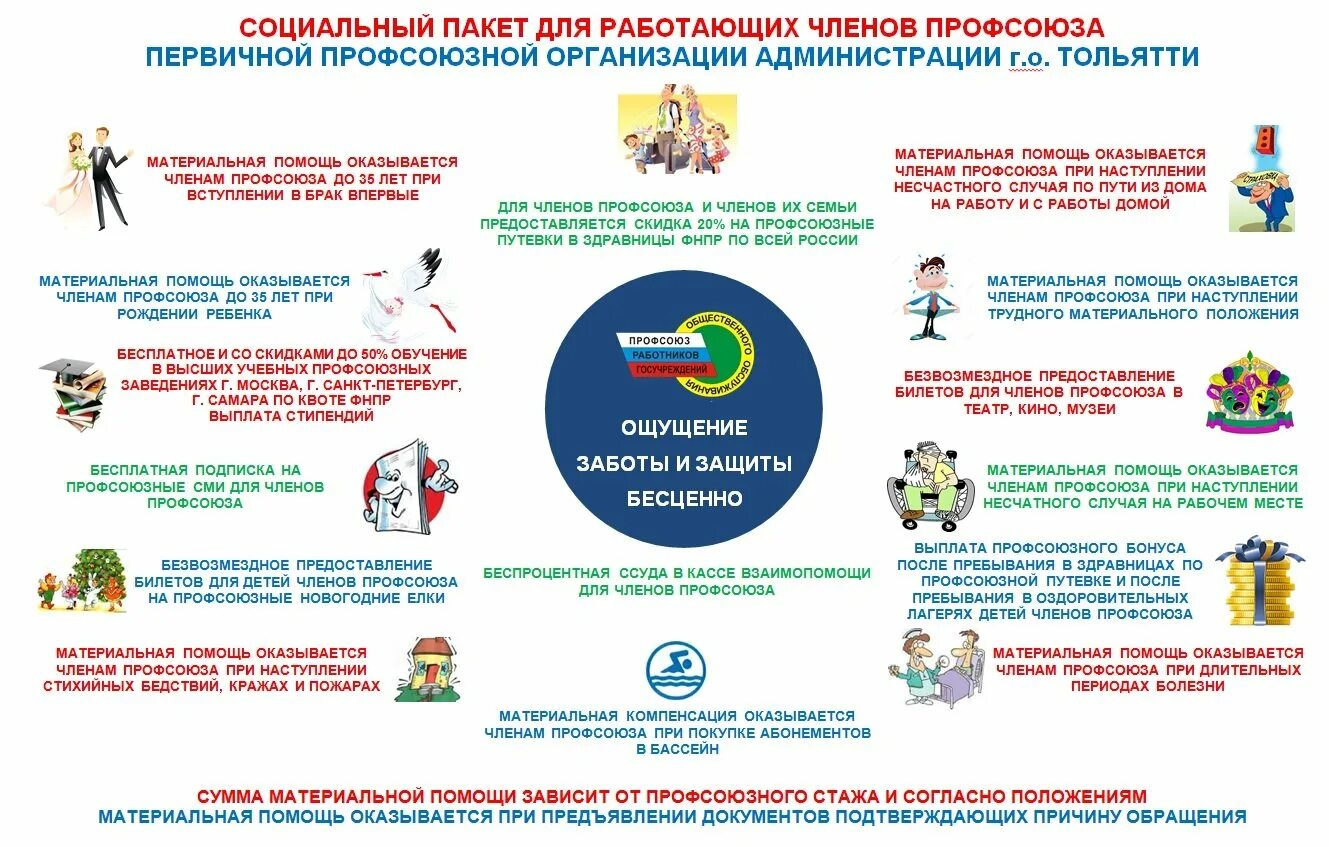 Профсоюза работников государственных учреждений