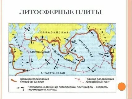 Платформы расположены вдали от границ литосферных плит