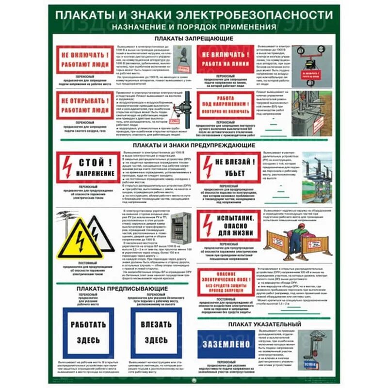 Плакат назначение. Плакаты электробезопасности. Плакат по электробезопасности. Таблички по электробезопасности. Указательные плакаты по электробезопасности.