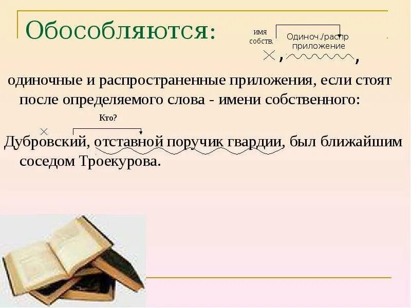 Обособляются распространенные приложения стоящие после определяемого слова. Правописание приложений. Имена собственные обособляются. Когда обособляется имя собственное.