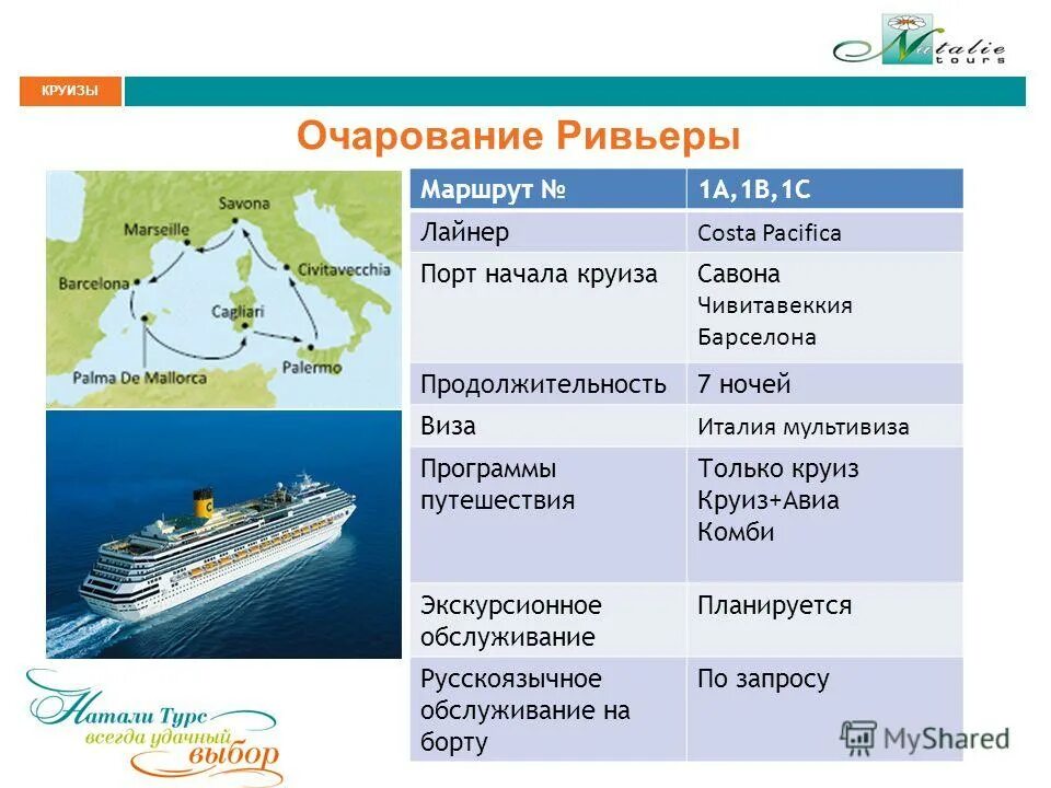 маршрут круиза. маршруты круизных лайнеров. разработайте туристический маршрут на круизном лайнере. маршрут круизного лайнера по средиземному морю. маршруты морских круизов.