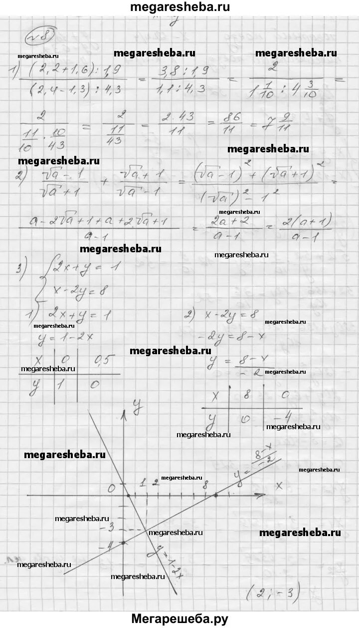 Решебник никольского алгебра 9 класс