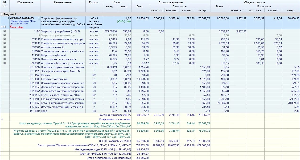 Форма сметы по 35 МДС. МДС расчет. МДС расценки. Пример сметы с командировочными расходами. Озп в смете