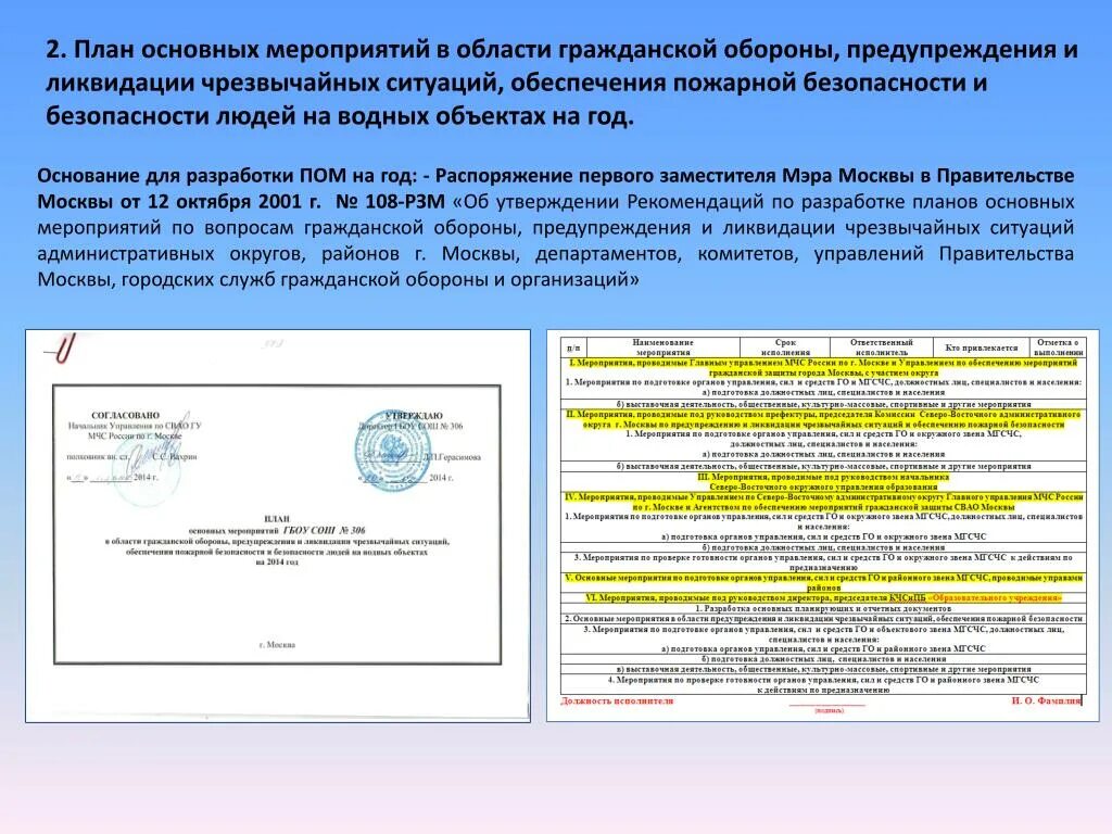 План действий по ликвидации чс в организации. План основных мероприятий по гражданской обороне. План основных мероприятий в го и ЧС. План мероприятий по ликвидации ЧС. План ликвидации ЧС В организации.