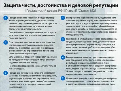 Если указанные граждане и лица