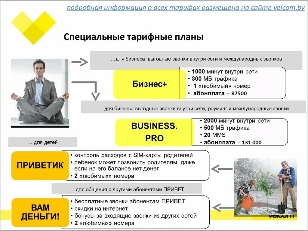 Велком презентация. Welcome презентация для новых сотрудников пример. Велком тренинг презентация.