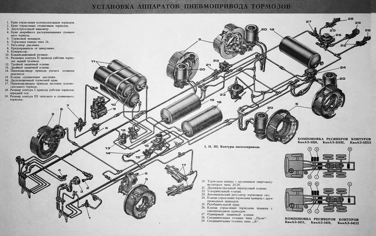 Тормозная система КАМАЗ 5320. Пневмо тормозная система КАМАЗ 5410. Стояночная тормозная система КАМАЗ 5320. Тормозная система КАМАЗ 5410 тягач. Почему травит воздух