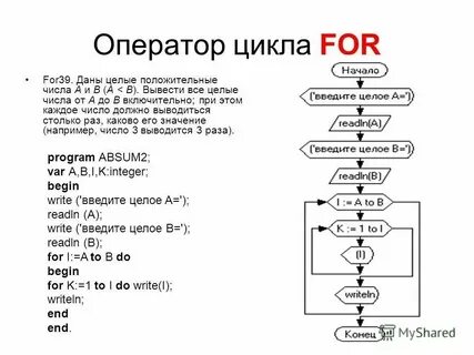Действительно число b таково