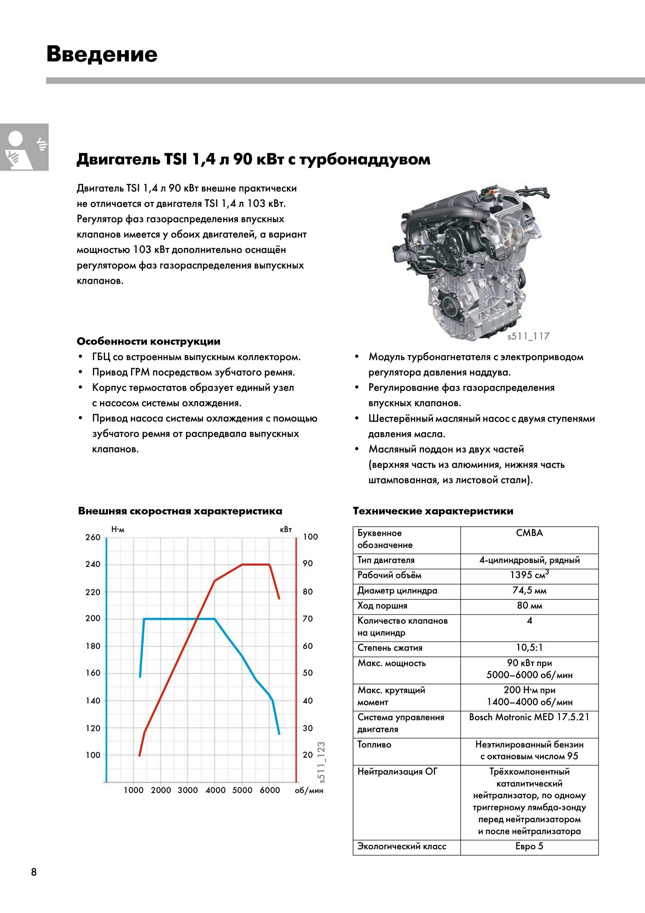 4 125 л. двигатель еа211 1. 8 tsi схема. характеристики мотора 1. 4 tsi 150 л.