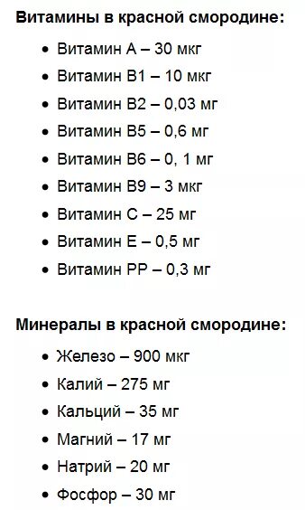 Химический состав чёрной мсородиныyo. Сообщение белая смородина. В ягодах черной смородины витамин с. Смородина витамины и микроэлементы. Смородина витамины и микроэлементы.