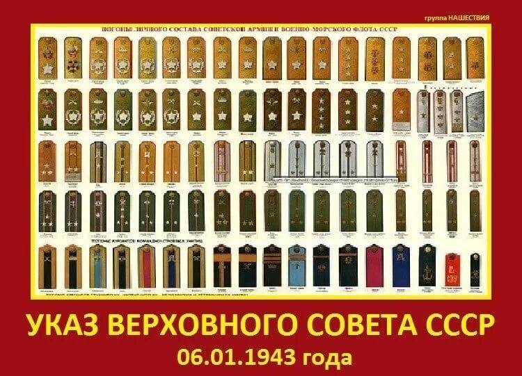 Когда в армии ввели погоны. Погоны Советской армии 1943. Военные звания СССР. Погоны и звания в армии СССР 1943 года. Погоны в 1943 году у Советской армии.