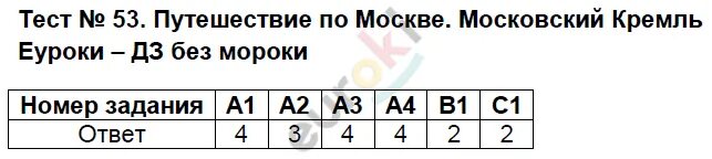 Контрольно измерительные материалы яценко 2 класс. Контрольно измерительные материалы яценко 2 класс