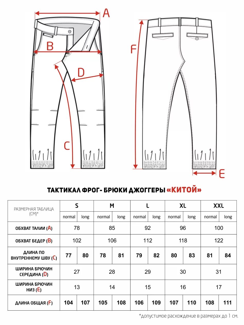 Мужской размер штанов 32 таблица размеров. Размерная таблица мужских спортивных штанов. Мужские спортивные брюки 50 размер выкройка. Размер брюк мужских w 44 какой размер. Размер классических брюк мужских