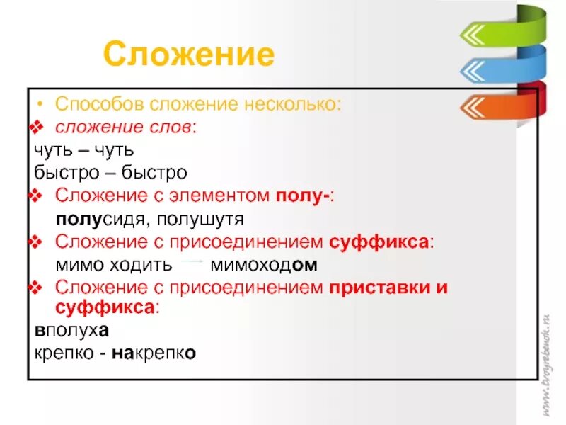 Слова со словообразованием. Способы словообразования наречий. Сложение слов. Сложение способ словообразования. Слова сложение с присоединением суффикса.