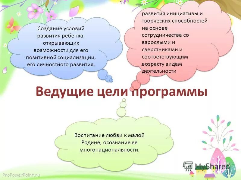 Поддержка детской инициативы и самостоятельности детей. Помещение это определение. Инициативность сотрудника. Основные направления социальных проектов. Социальная реализация.