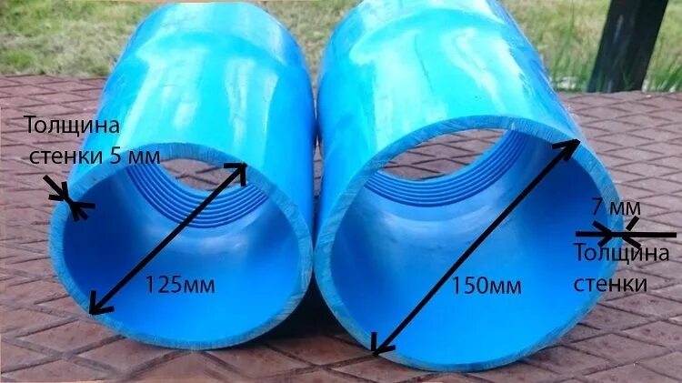 Обсадная труба диаметр 2000мм. Нпвх обсадные трубы для скважины вес. Размеры пвх труб для скважин. Трубы водоподъемные нпвх для погружных насосов dn113. Обсадная труба для скважины 125 наружный диаметр.