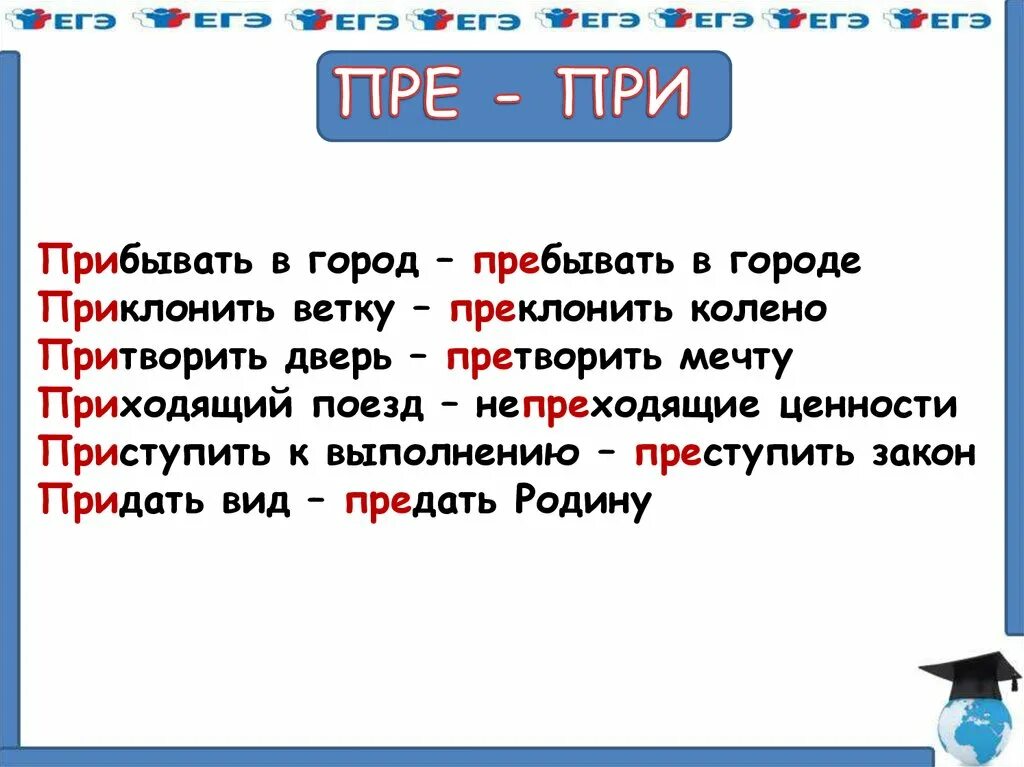 Пребывать в городе прибывать. Пребывать в город пребывать в городе. Прибывать в городе-прибывать в город. Прибывать в городе или пребывать в городе. Определить пребывать