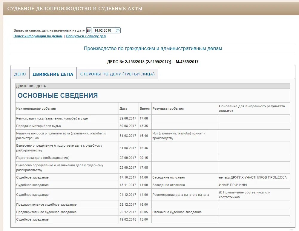 Делопроизводство в суде по гражданским делам. Судебное делопроизводство. Судебное делопроизводство по гражданским делам. Организация судебного делопроизводства. Судебное делопроизводство картинки для презентации.