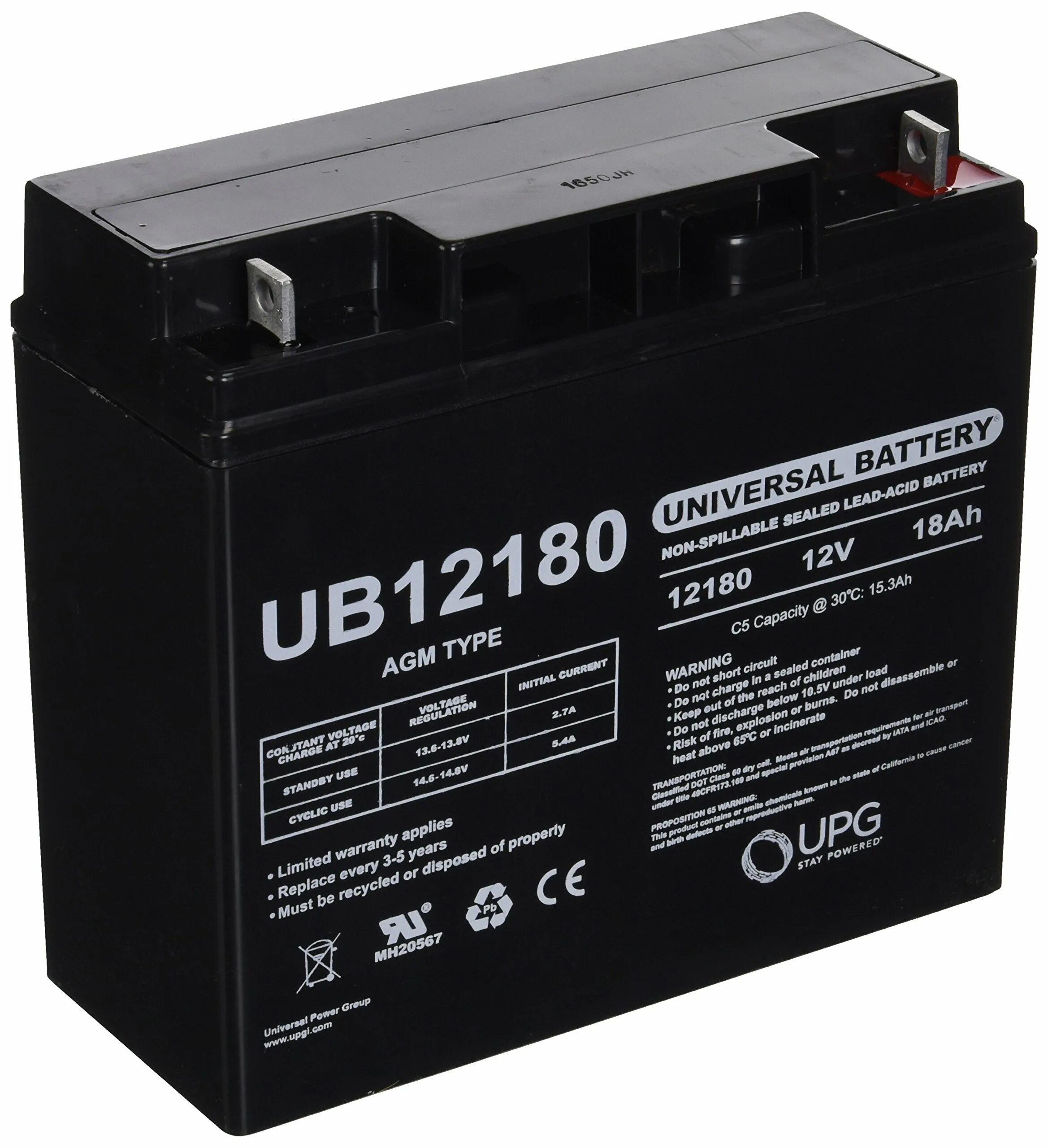 Battery перевести. Non-Spillable аккумулятор. Lead acid Battery. Ruisen Sealed lead -acid Battery. Lead acid Battery Scrap.