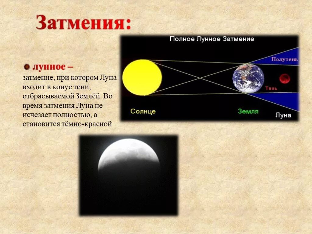 Сколько длится солнечное. Лунное затмение. Длительность лунного и солнечного затмения. Виды лунного затмения. Продолжительность полного затмения Луны.