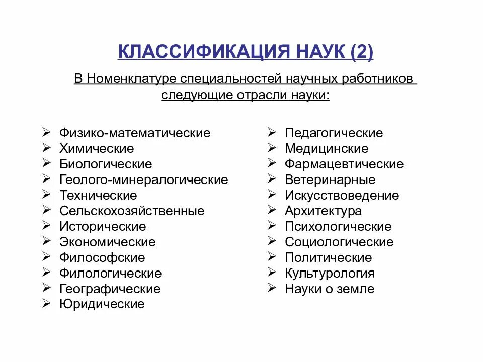 Отрасли науки. Номенклатура специальностей научных работников. Классификация наук и научных специальностей. Классификация отраслей науки.