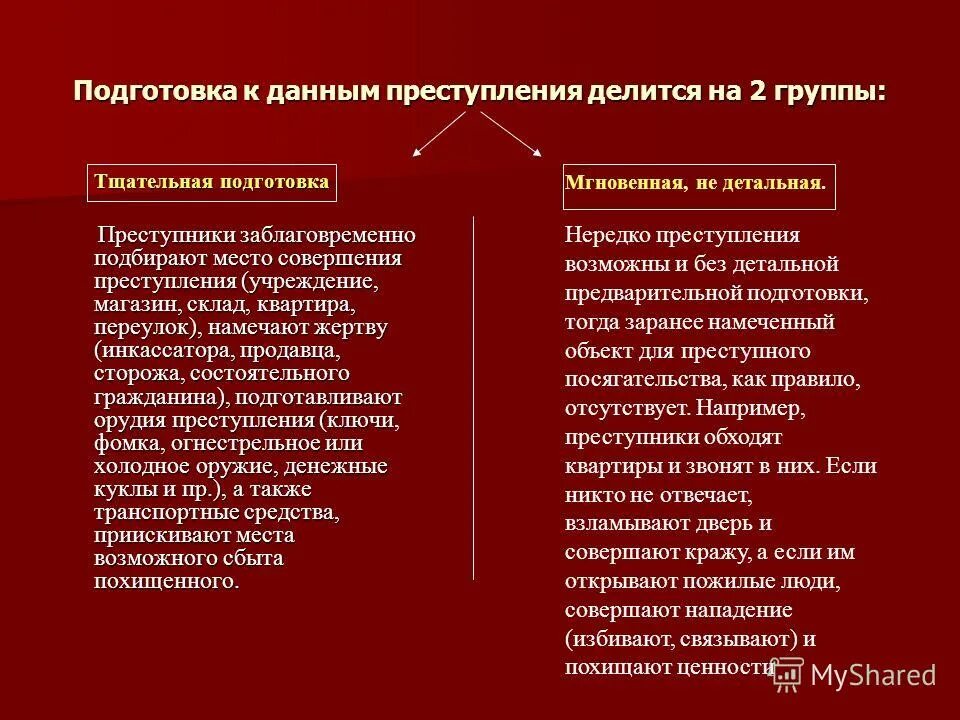 Способы борьбы с экономической преступностью. Общие положения методики расследования преступлений. Материальные следы преступления в криминалистике. Способы выявления налоговых правонарушений. Методика выявления преступлений.