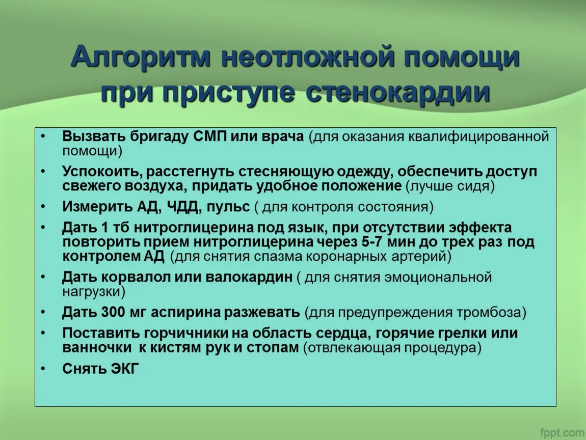 Как быстро снять стенокардию Помощь при ишемической болезни сердца: найдено 90 изображений