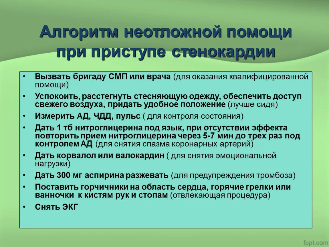 Неотложная помощь при приступе стенокардии. Стенокардия неотложная помощь алгоритм. Стенокардия первая неотложная помощь. При оказании неотложной помощи при стенокардии.