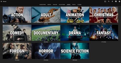 Genre action