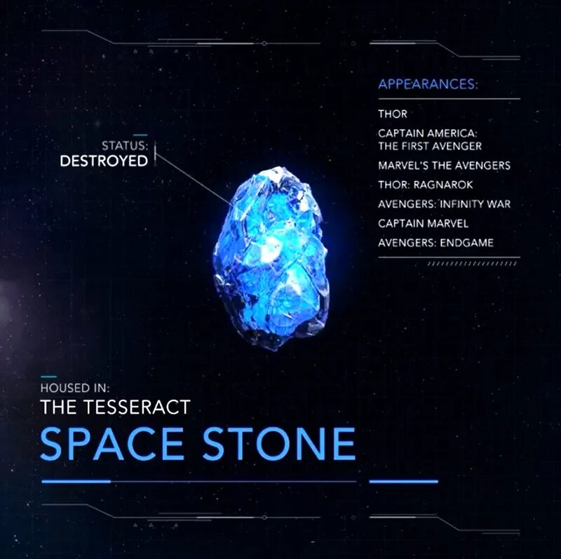 Space stone. Тессеракт Марвел камень. Камни бесконечности камень космоса. Камни бесконечности Space Stone. Камень бесконечности пространства.