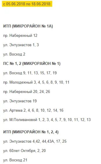 График отключения горячей г. График отключения горячей воды в Сургуте. График отключения горячей воды в городе Сургуте. График отключения воды в Сургуте. Отключение воды Сургут.