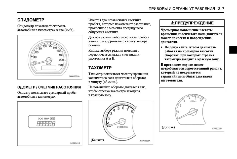 Не работает спидометр что делать. Chevrolet лачетти органы управления. органы управления и приборы лачетти 2008 года. лачетти приборы и органы управления. lacetti chevrolet схема спидометр.