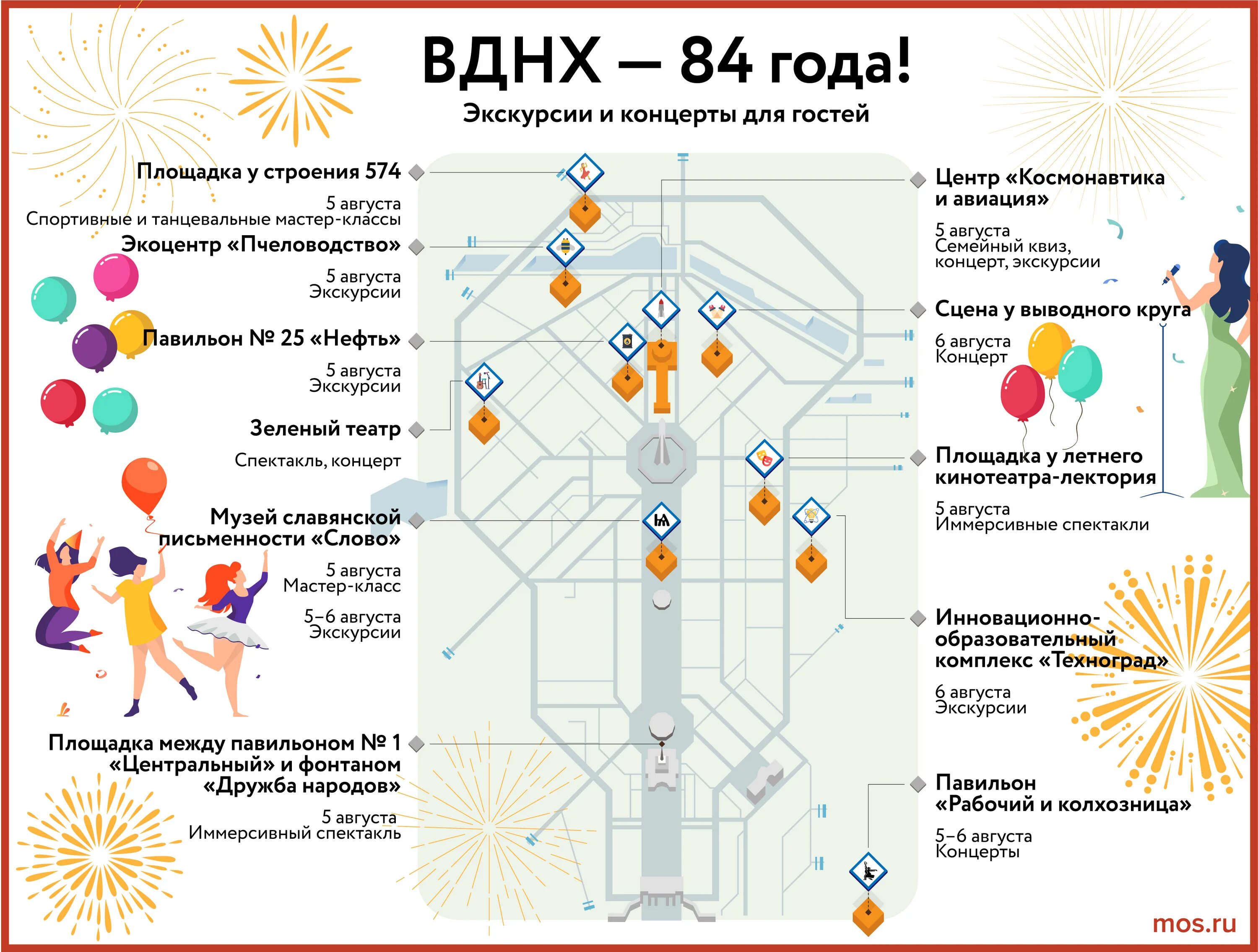 Международная выставка вднх 2025. Др вднх. вднх выставка россия 2025. день вднх. праздник на вднх сегодня.