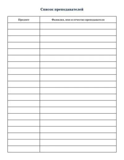 Список преподавателей шаблон. Технологическая карта занятия воспитателя. Предметная таблица. Таблица предмет учитель. Страница из дневника учителя.