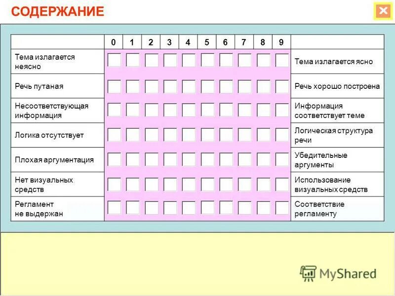 Содержание соответствует теме. Содержание соответствует теме