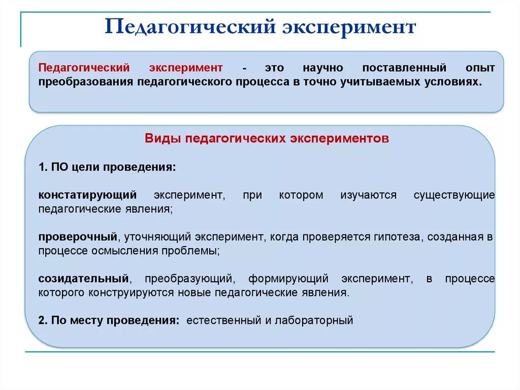 К каким методам исследования относится педагогический эксперимент. Функции педагогического эксперимента. Какой вид эксперимента не относится к педагогическим?. Виды эксперимента в педагогике. Метод эксперимента этапы