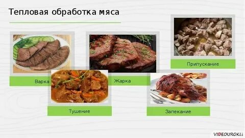 Время тепловой обработки мяса