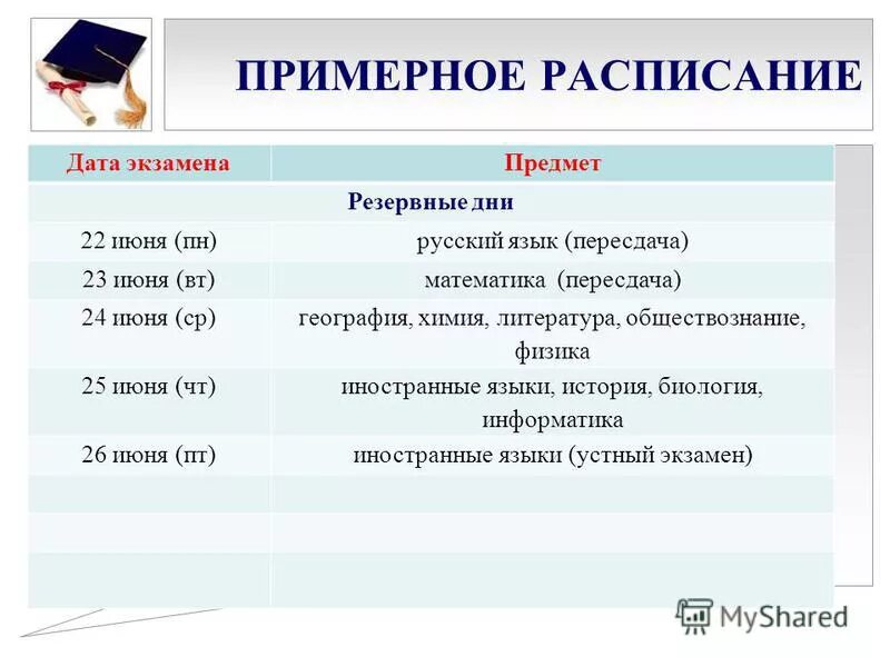 расписание даты экзамена. расписание огэ 2019. расписание егэ. график егэ 2018. расписание огэ и егэ.