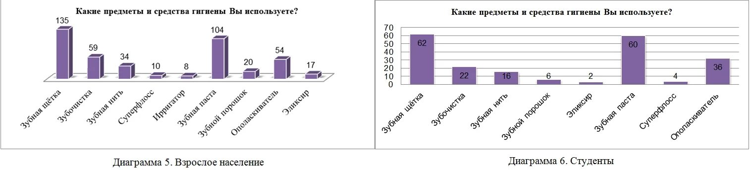 Кипр население численность. Население кипра диаграмма. кипр этнический состав населения. статистика населения кипра.